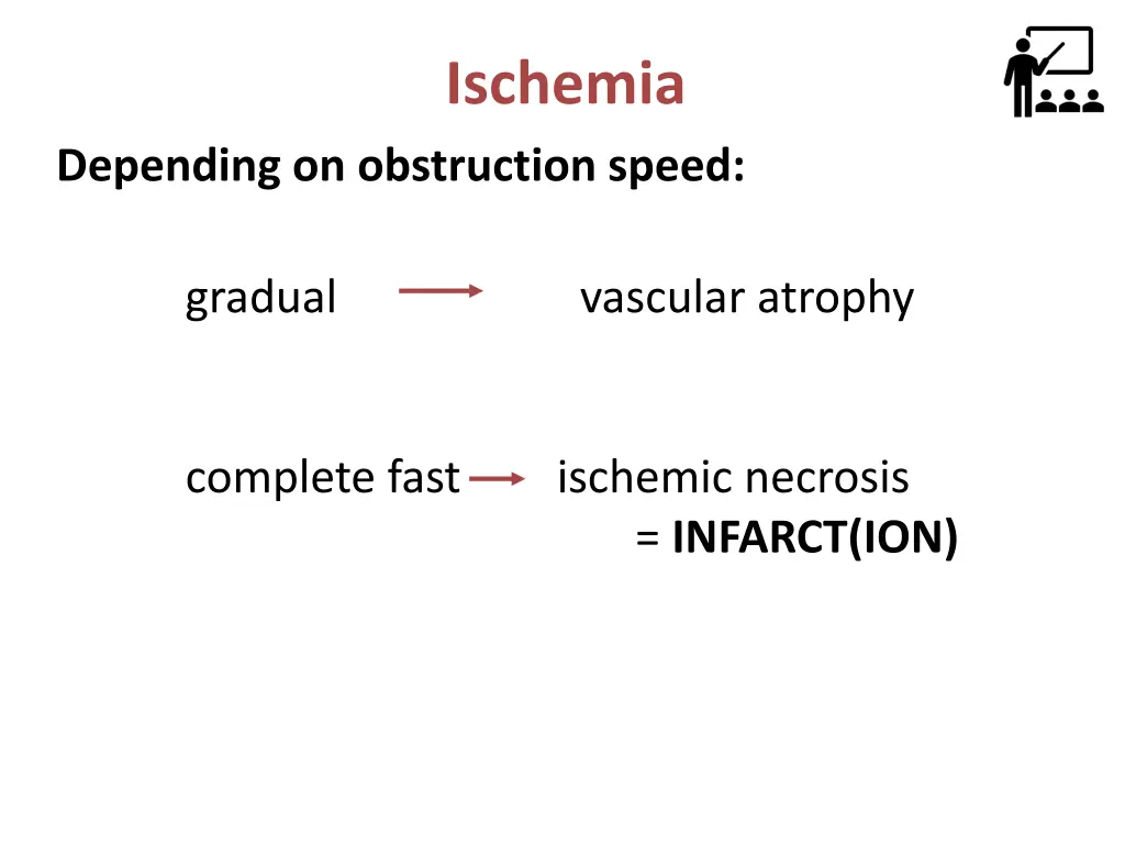 ischemia 1