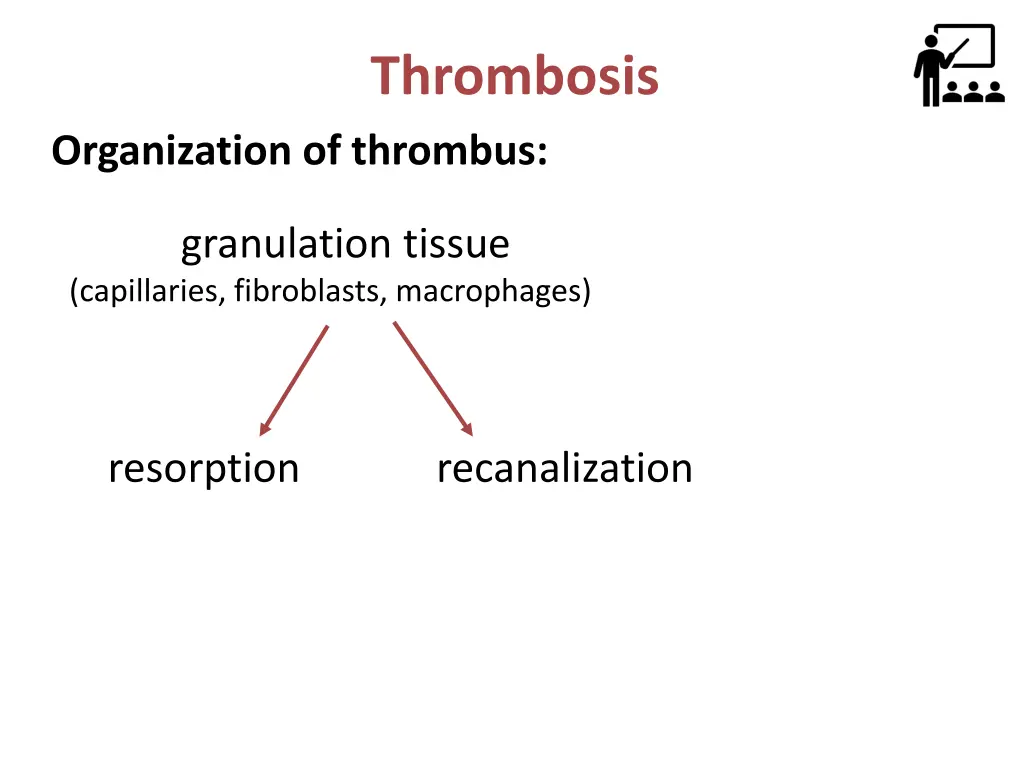 thrombosis 10