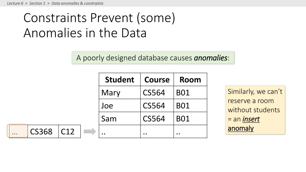 lecture 6 section 1 data anomalies constraints 4