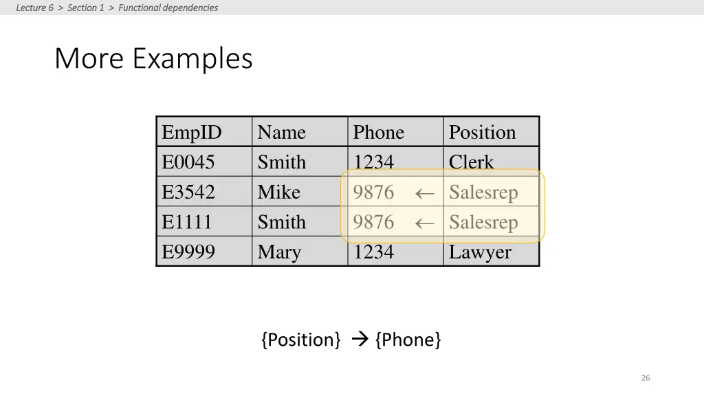 lecture 6 section 1 functional dependencies 8