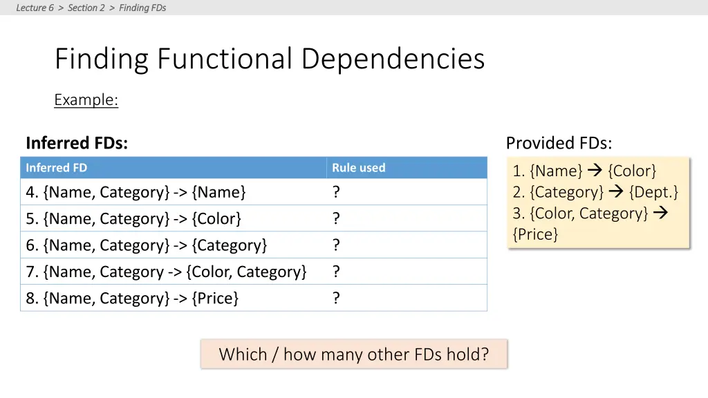 lecture 6 section 2 finding fds lecture 6 section 12
