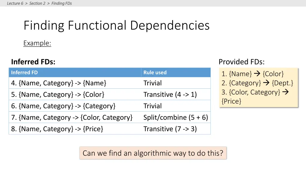 lecture 6 section 2 finding fds lecture 6 section 13