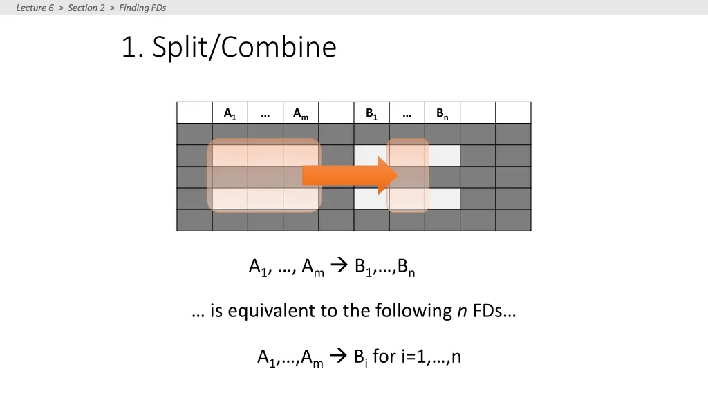 lecture 6 section 2 finding fds lecture 6 section 6