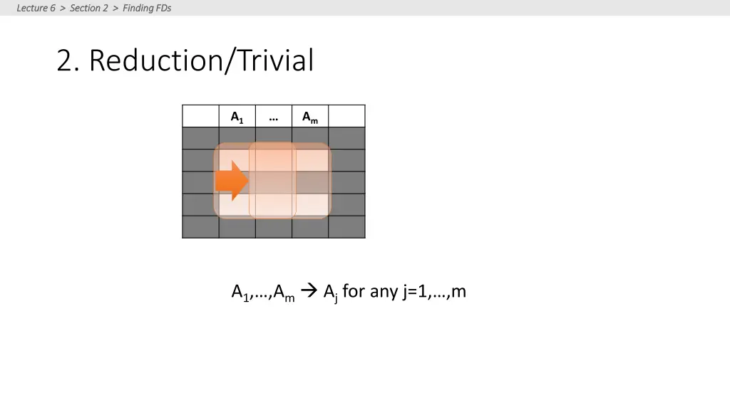 lecture 6 section 2 finding fds lecture 6 section 8