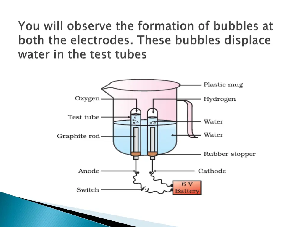 slide20