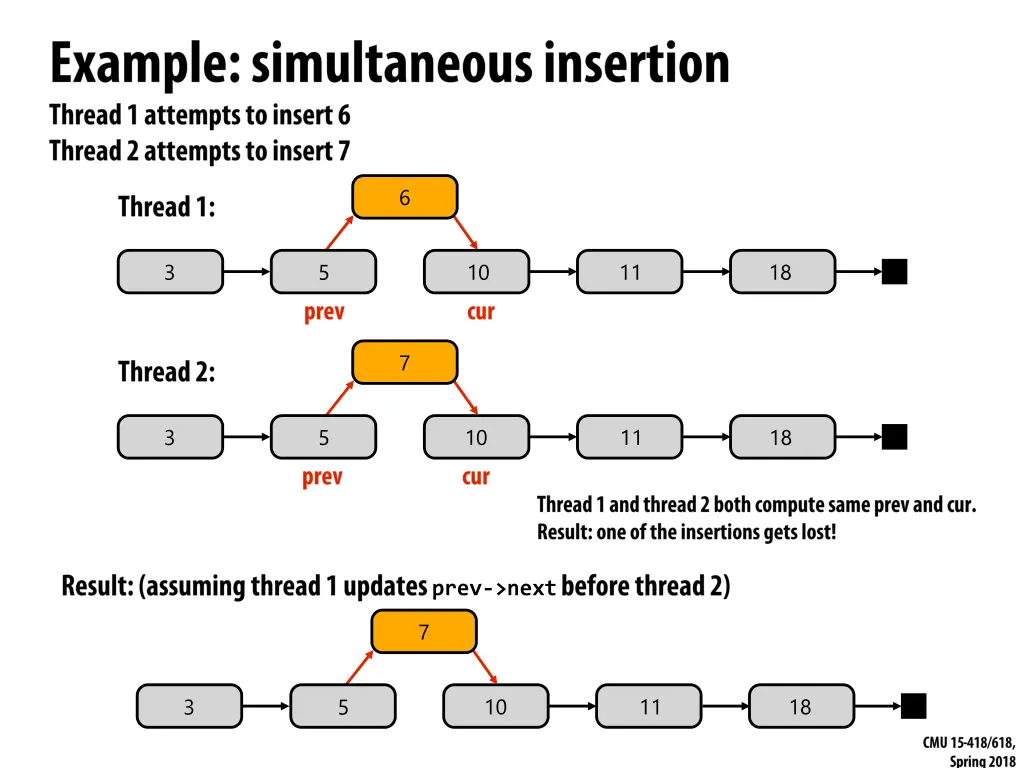 slide11