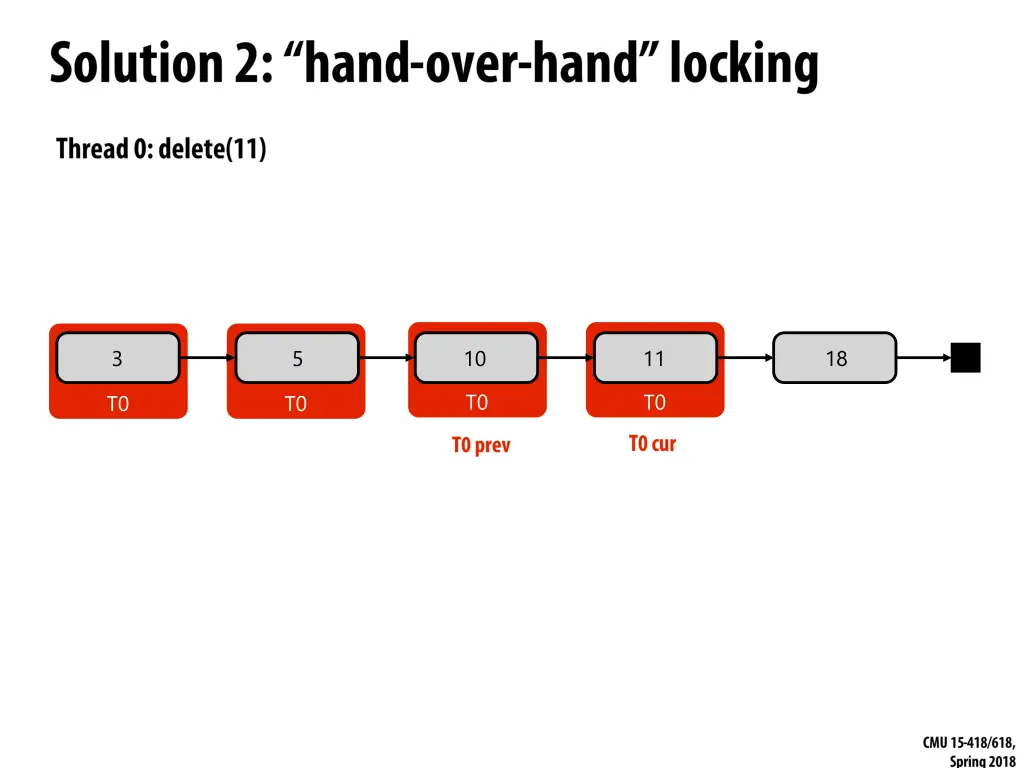 slide15
