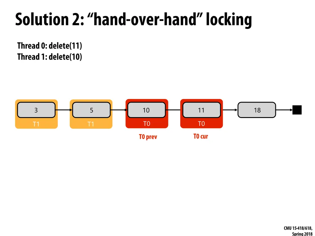 slide16