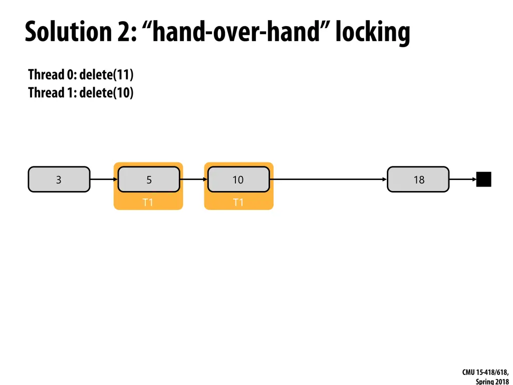 slide17