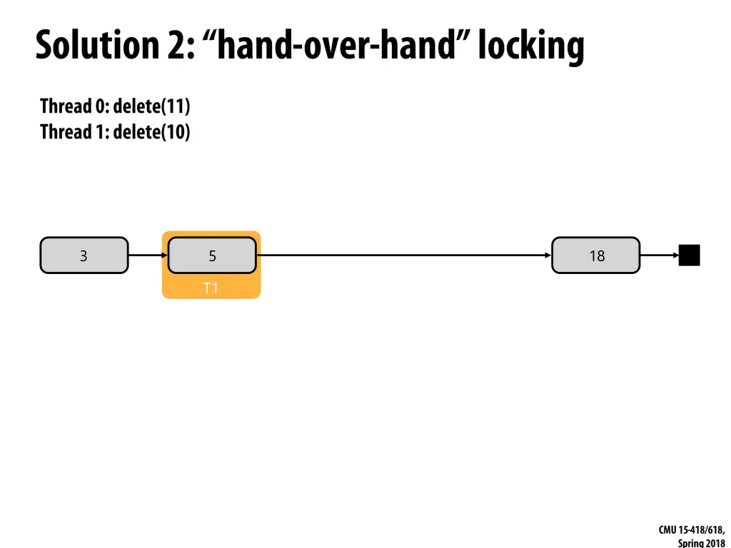 slide18