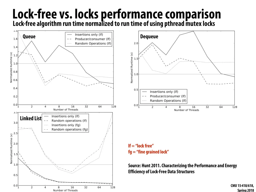 slide36