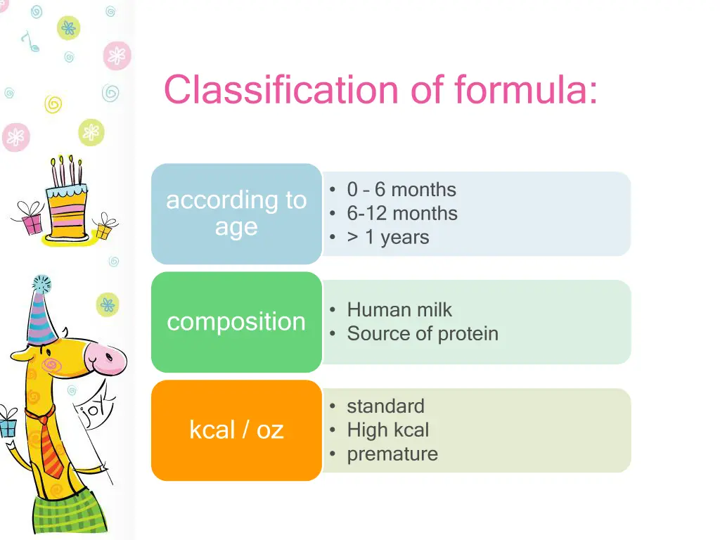 classification of formula