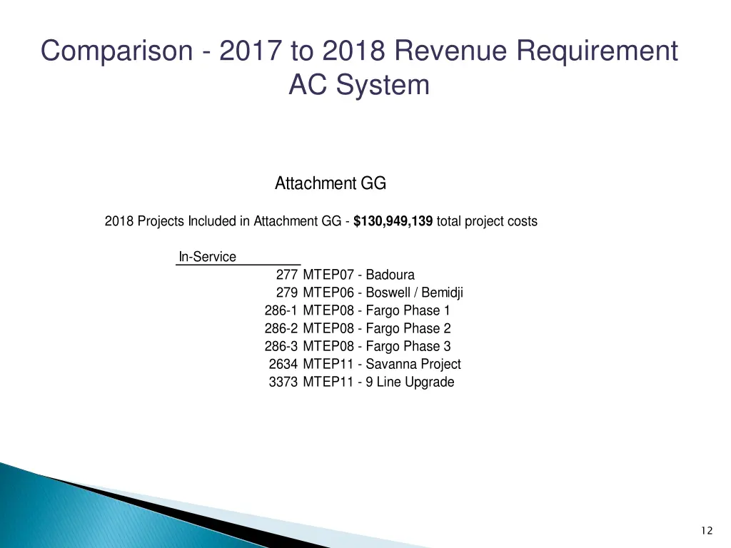 comparison 2017 to 2018 revenue requirement 5
