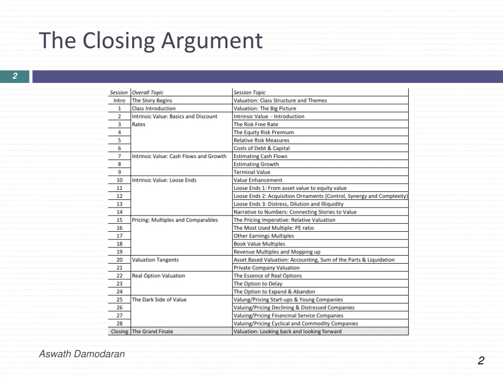 the closing argument