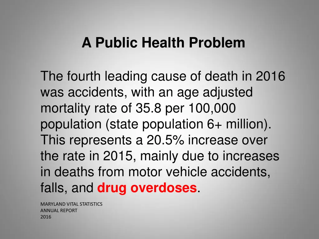 a public health problem
