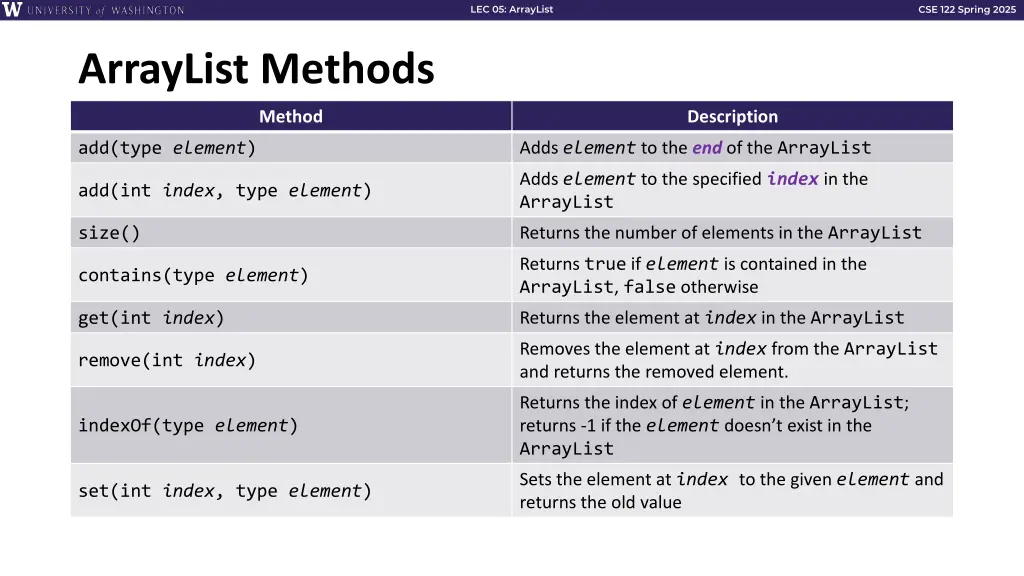 lec 05 arraylist 5