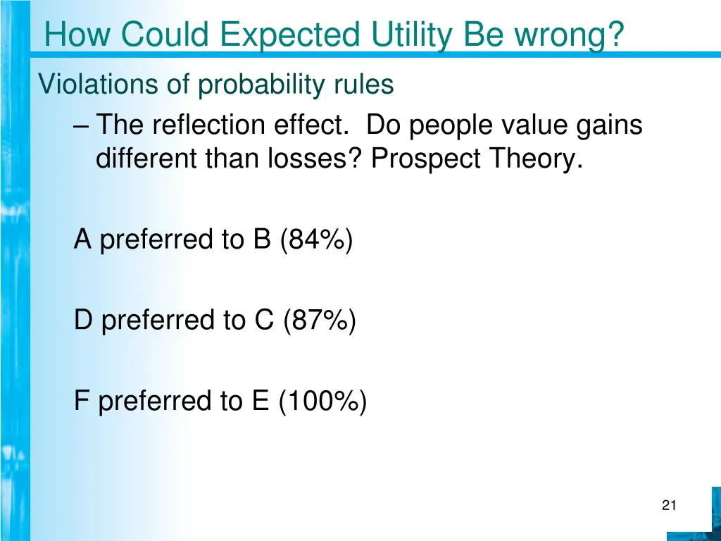 how could expected utility be wrong violations 2