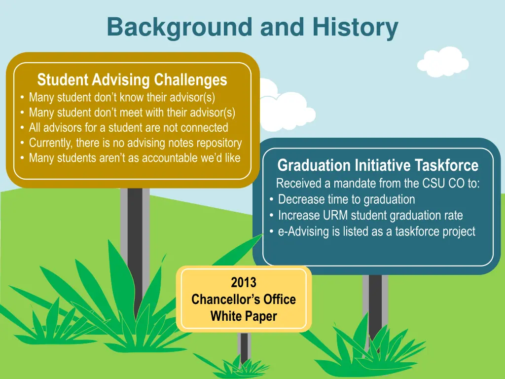background and history