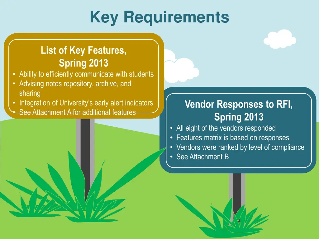 key requirements
