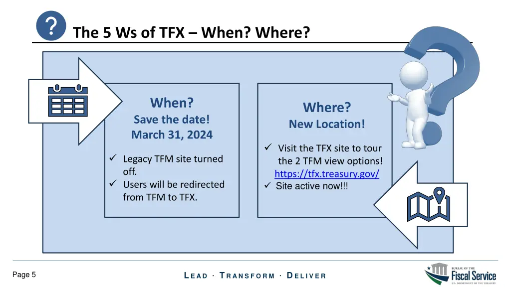 the 5 ws of tfx when where