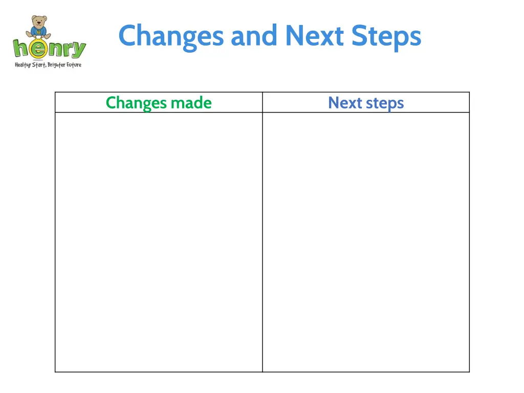 changes and next steps