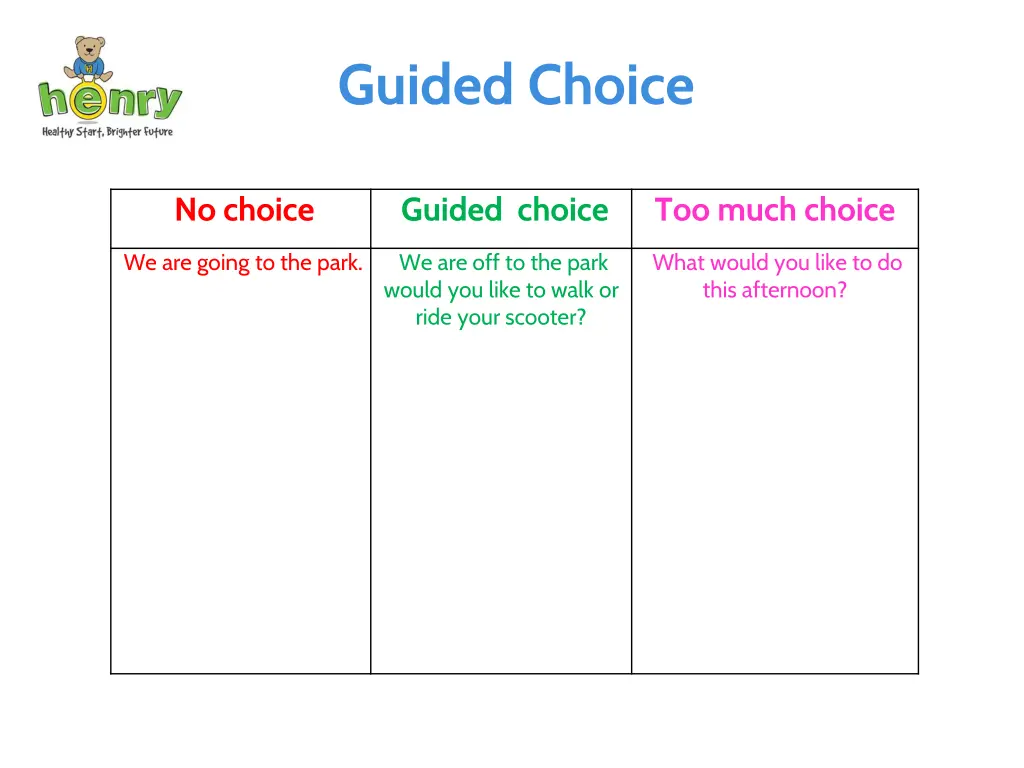 guided choice