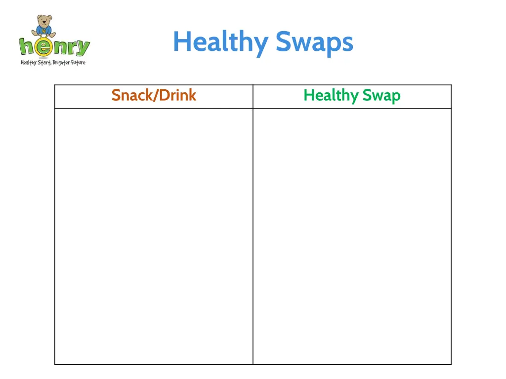 healthy swaps