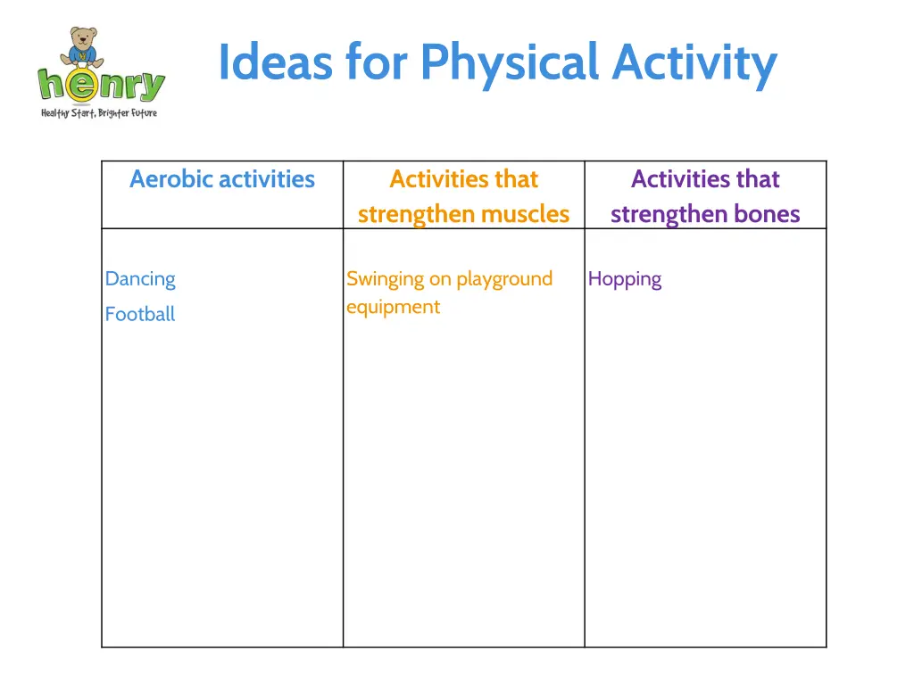 ideas for physical activity