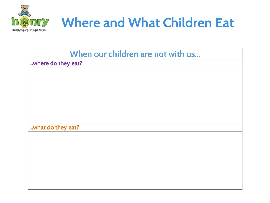 where and what children eat