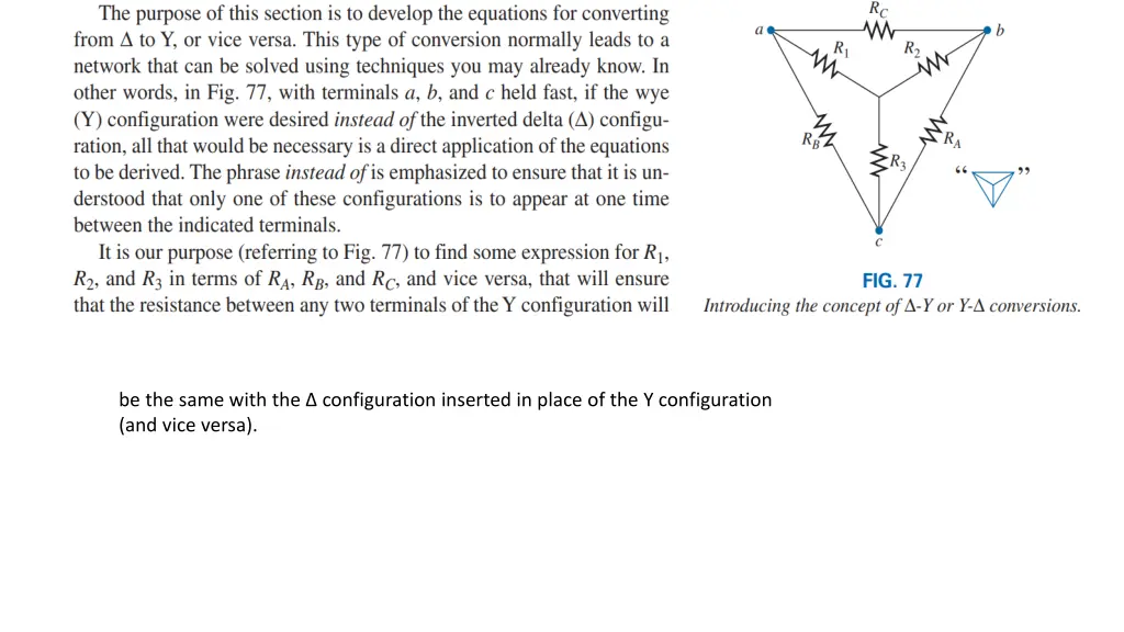 be the same with the configuration inserted
