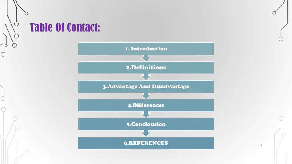 table of contact