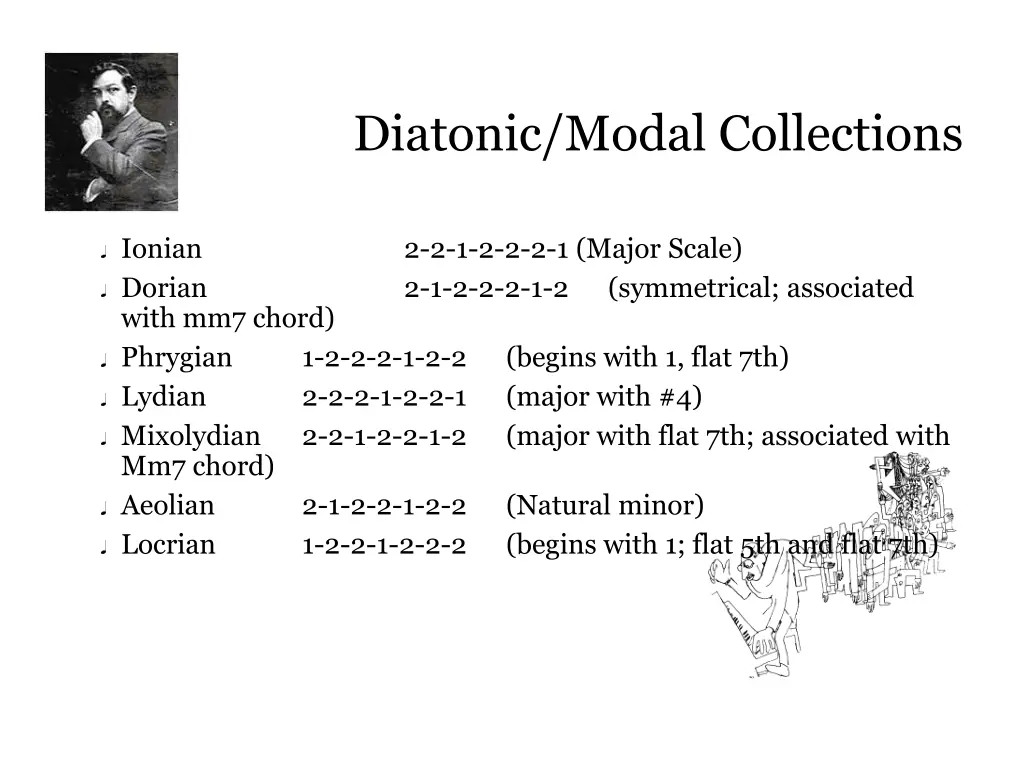 diatonic modal collections 1