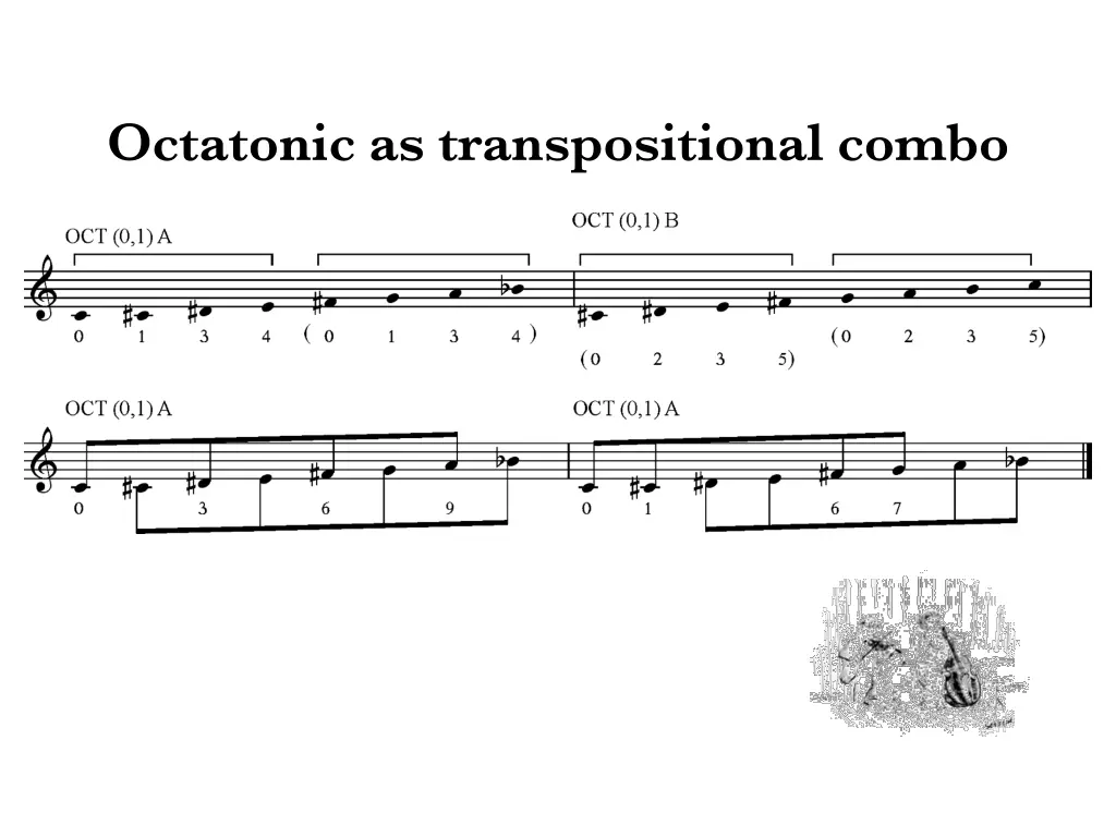 octatonic as transpositional combo