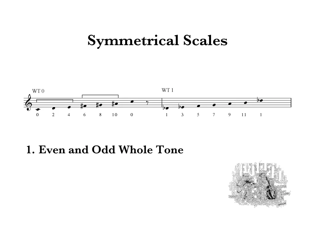 symmetrical scales