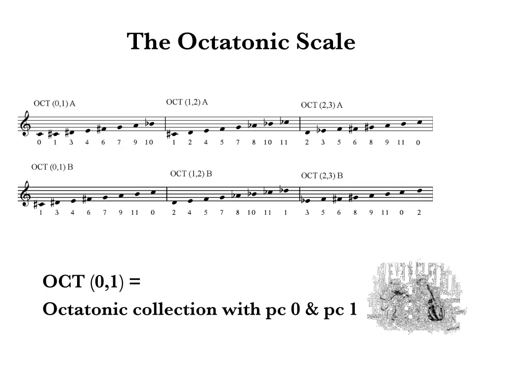 the octatonic scale
