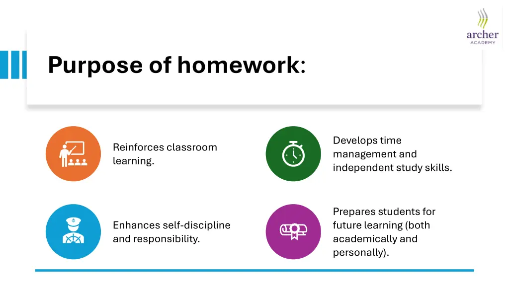 purpose of homework