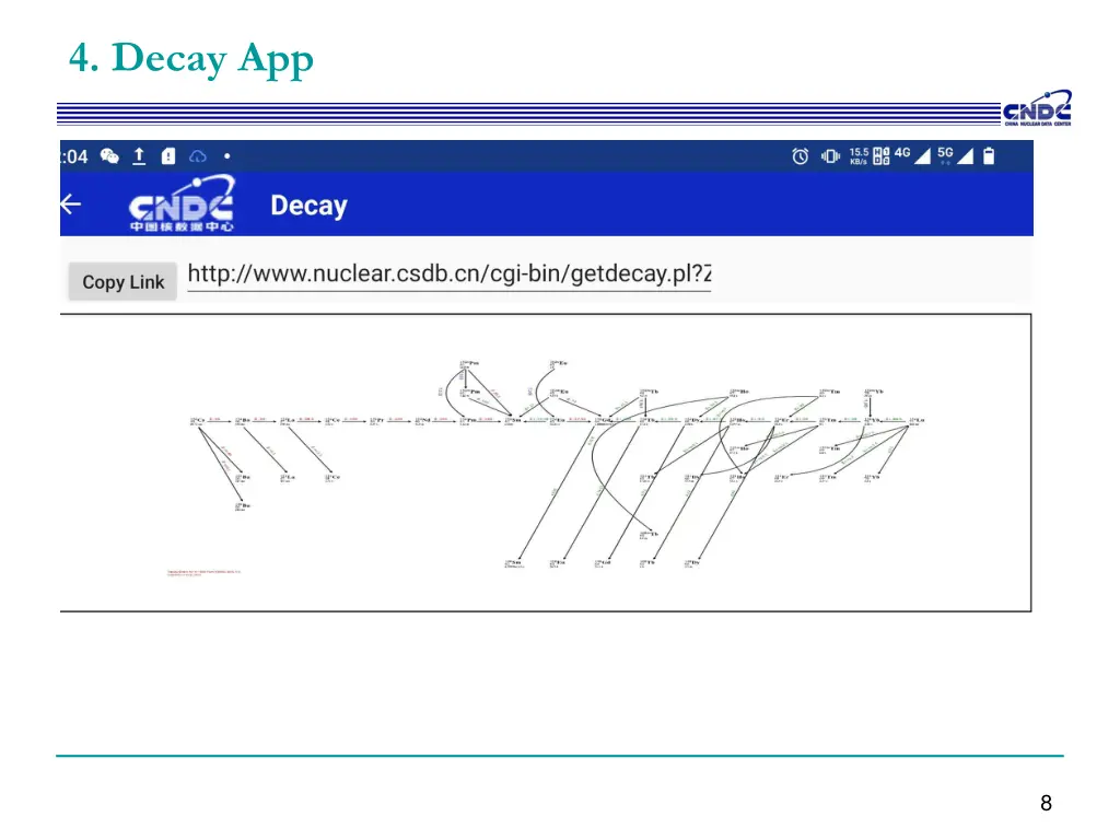 4 decay app 1