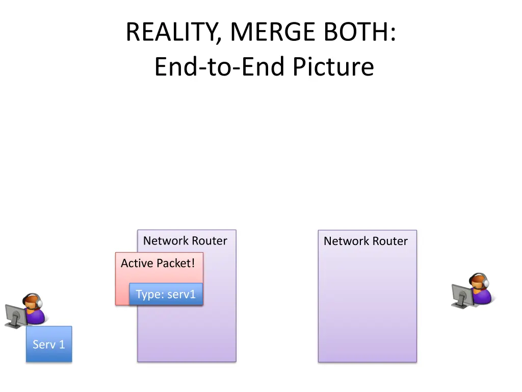 reality merge both end to end picture 1