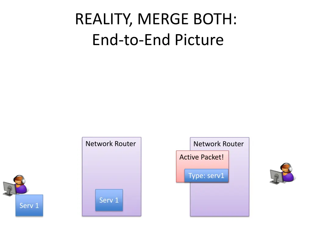 reality merge both end to end picture 3