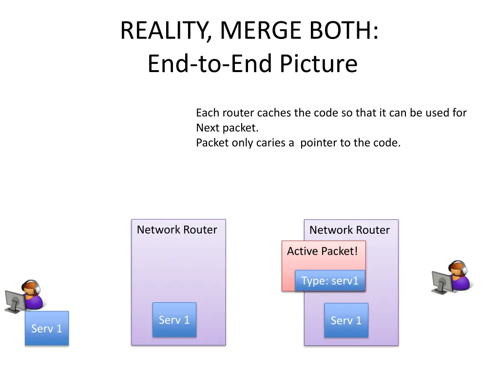 reality merge both end to end picture 4