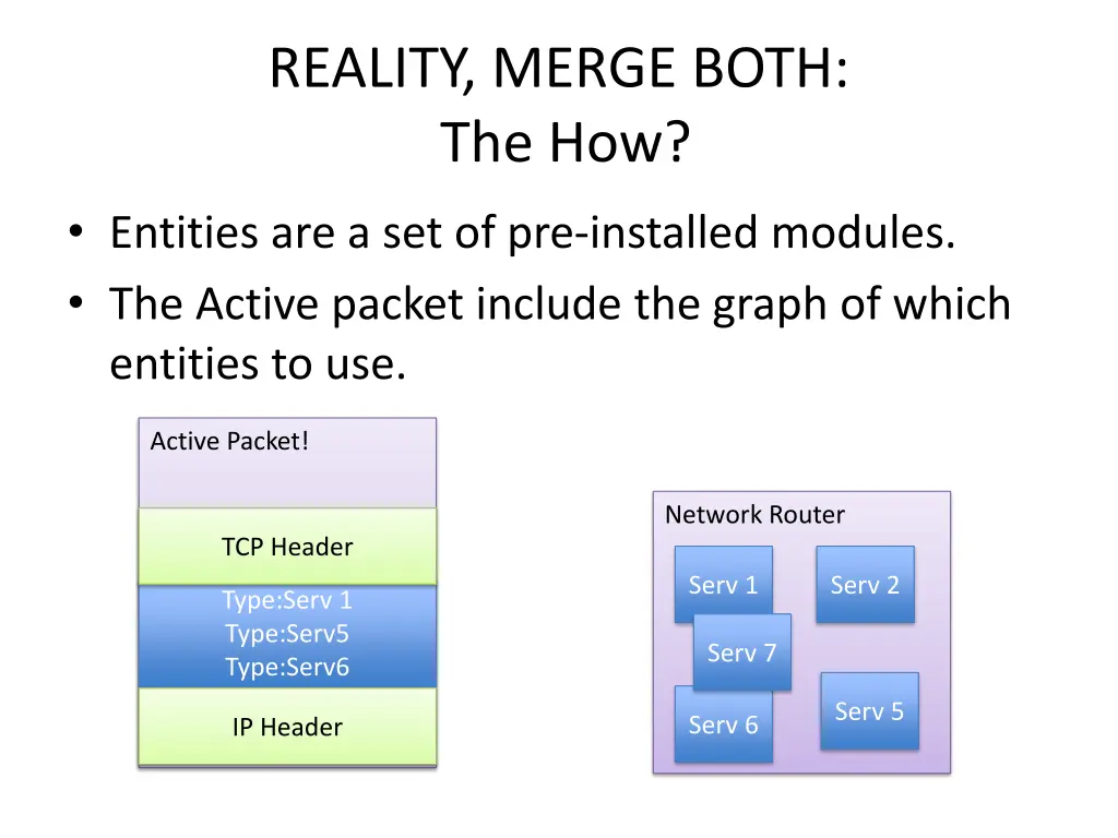 reality merge both the how