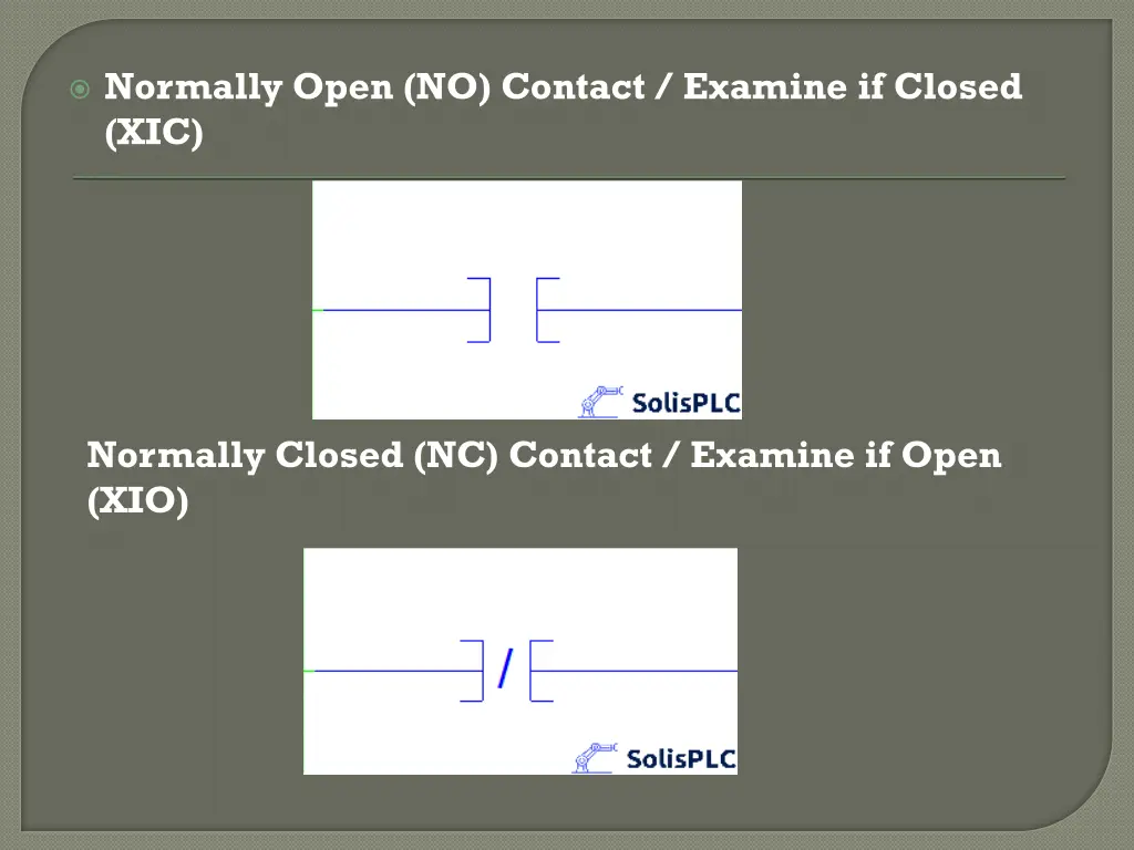 normally open no contact examine if closed xic