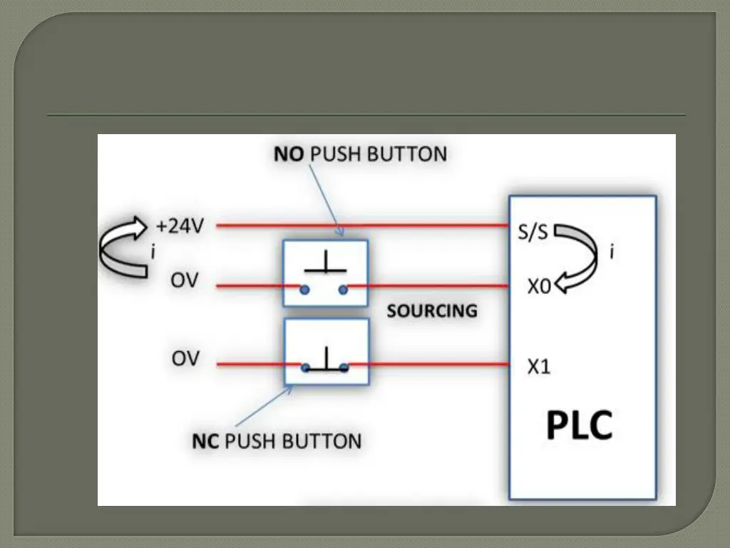 slide12