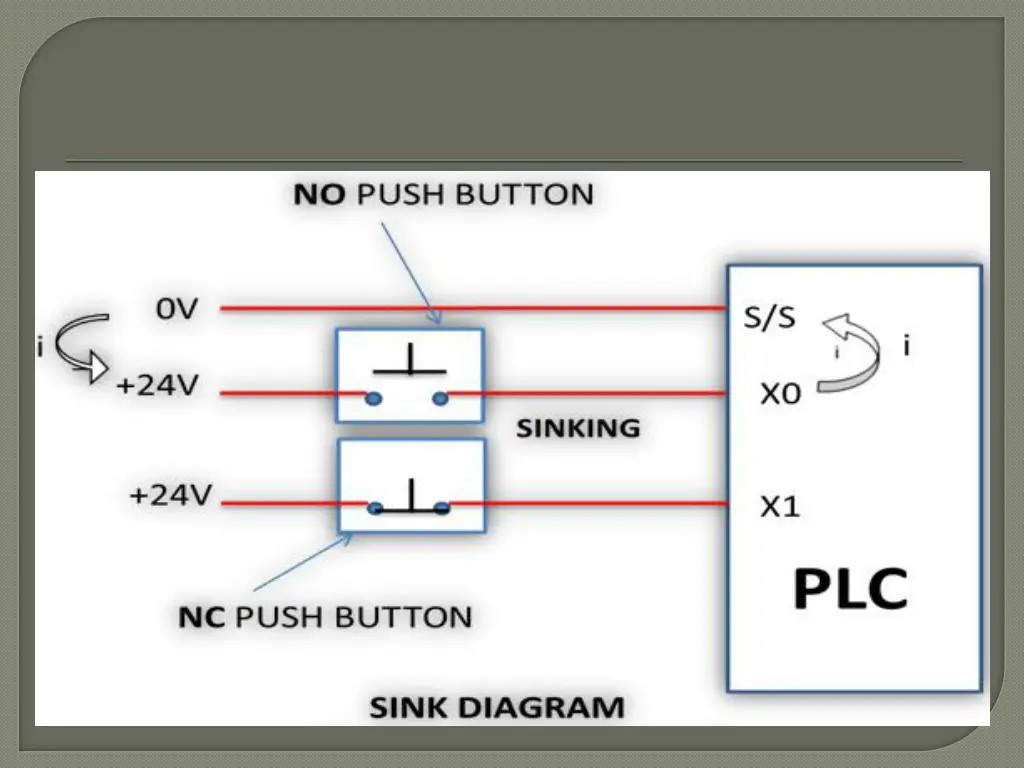 slide14