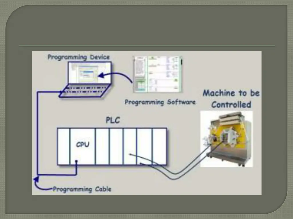 slide23