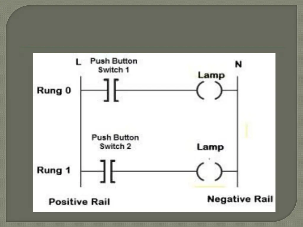 slide25
