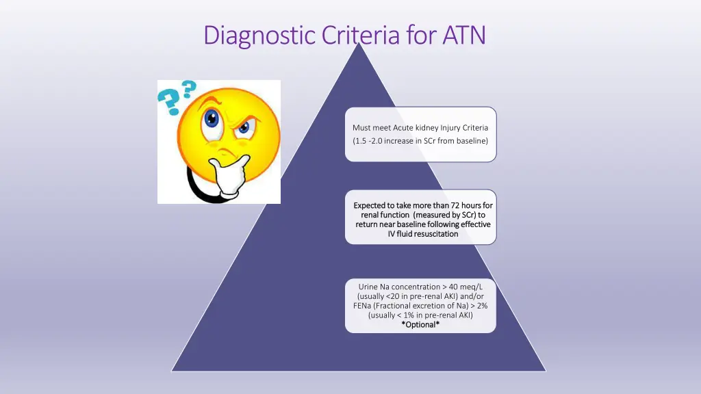 diagnostic criteria for atn