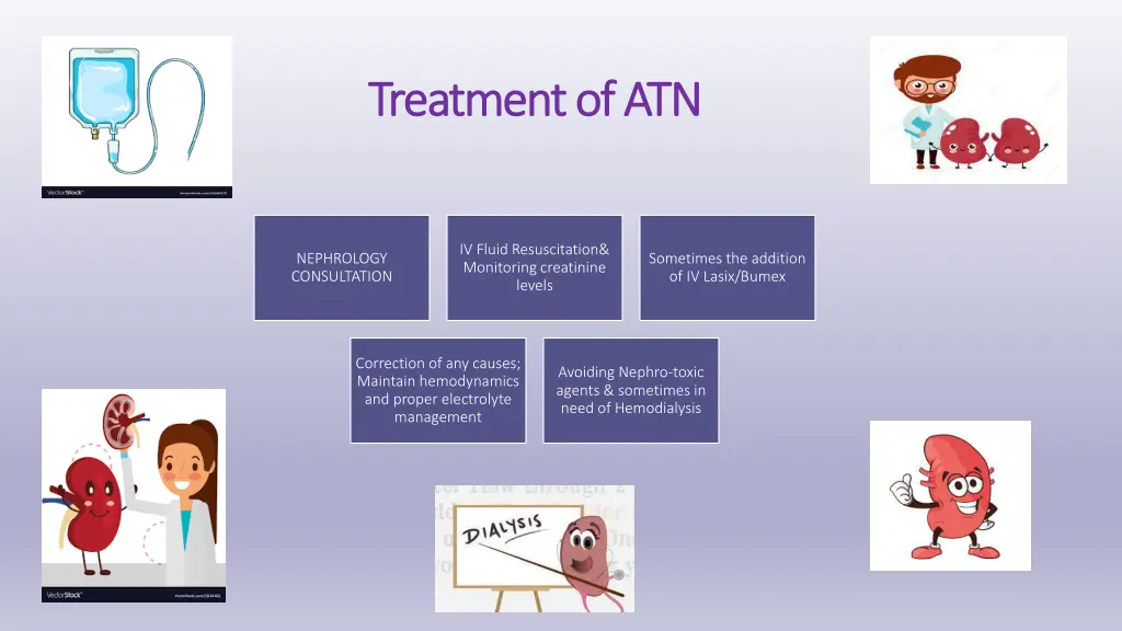 treatment of atn treatment of atn
