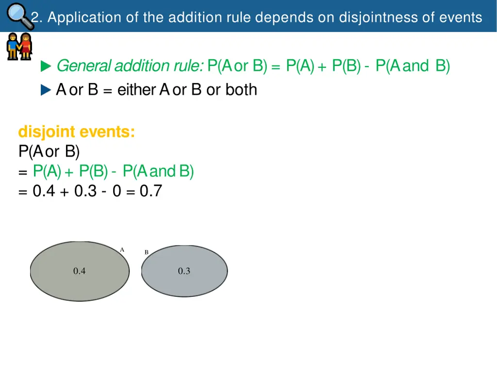 2 application of the addition rule depends 1