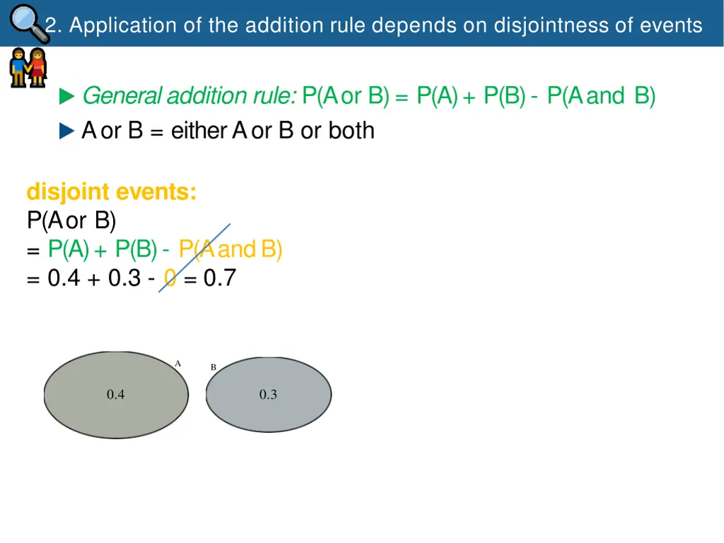 2 application of the addition rule depends 2